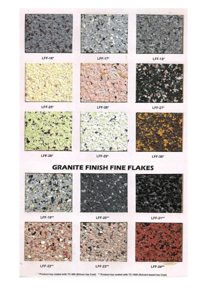 Granule Texture Finish